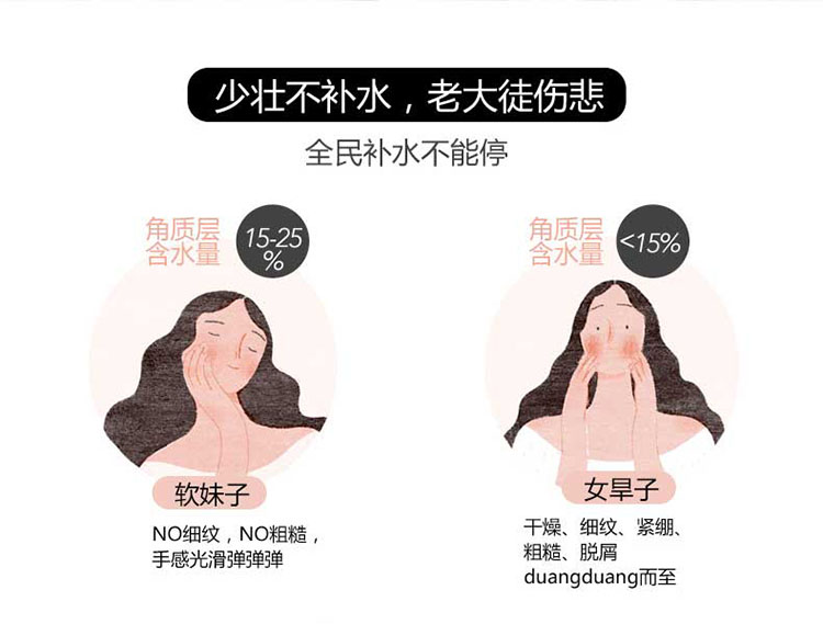 Lancome/兰蔻新水份缘舒缓凝霜50ml