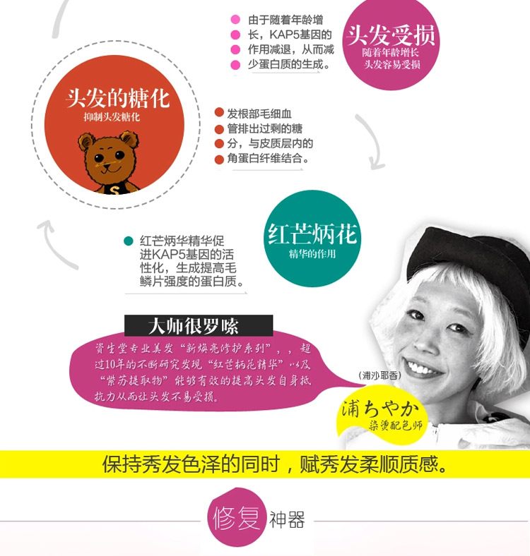 SHISEIDO/资生堂新焕亮修护系列 明耀护发素（细软发质用）240g