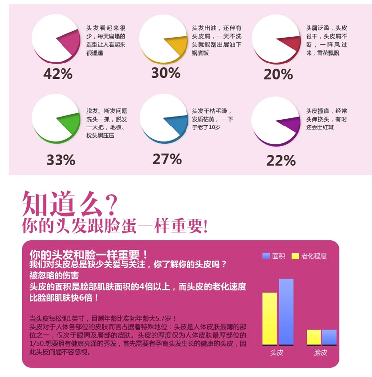 SHISEIDO/资生堂新焕亮修护系列 明耀护发素（细软发质用）240g