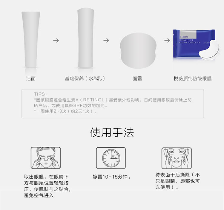 SHISEIDO/资生堂悦薇质纯防皱眼膜2片*12(盒装)