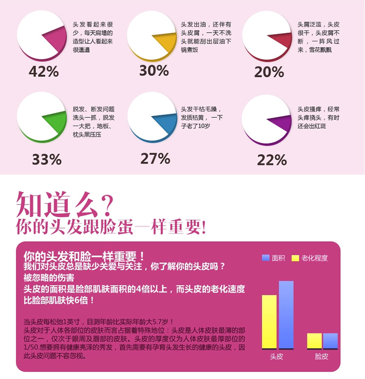 SHISEIDO/资生堂新焕亮修护系列 明耀洗发露（细软发质用）680ml
