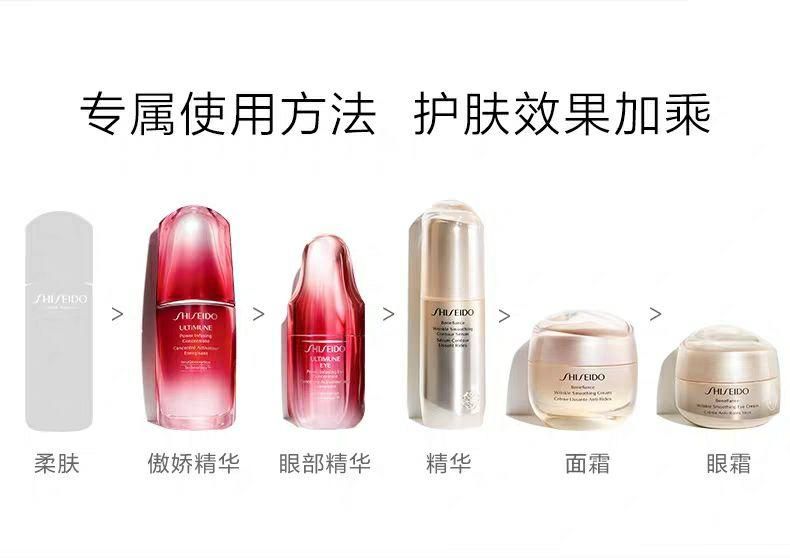 SHISEIDO/资生堂盼丽风姿修护眼霜15ML(抚痕眼霜）新老包装随机发货