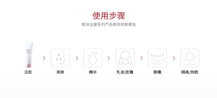 SHISEIDO/资生堂新透白美肌亮润洗面膏125ML