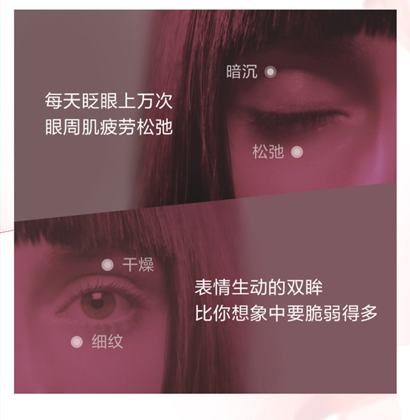SHISEIDO/资生堂新红妍肌活眼部精华露15ml
