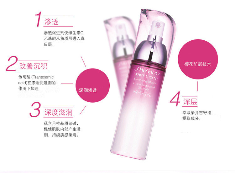 SHISEIDO/资生堂新透白美肌臻白祛斑精粹水150ML