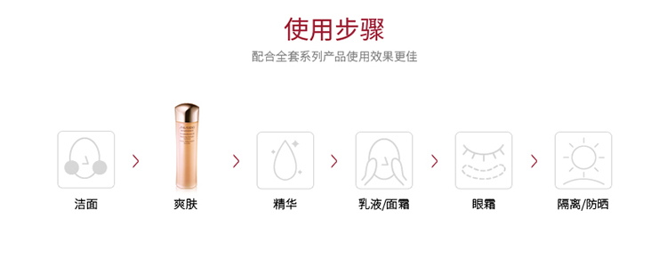 SHISEIDO/资生堂盼丽风姿抗皱滋润健肤水150ML