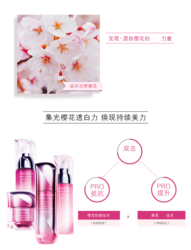 SHISEIDO/资生堂新透白美肌集光祛斑精华液30ML