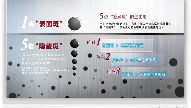 SK-II/SK-II 唯白晶焕深层修护面膜 6片