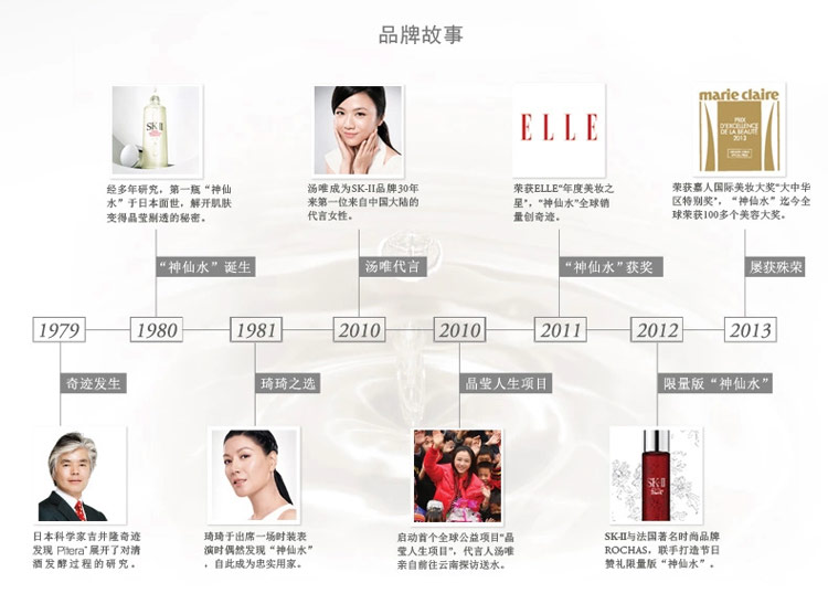 SK-II/SK-II 神仙水 护肤精华露 160ML