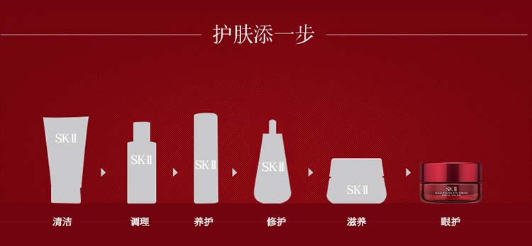 SK-II/SK-II 肌源修护焕采眼霜 新款微肌因修护焕采眼霜15g