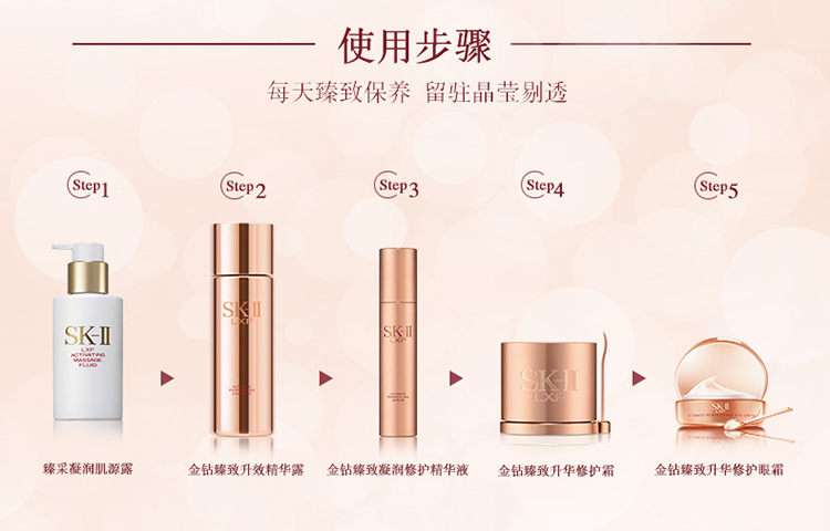 SK-II/SK-II金钻臻致升华修护眼霜15g