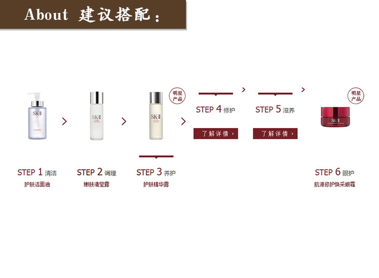 SK-II/SK-II护肤精华露 160ml skii 神仙水