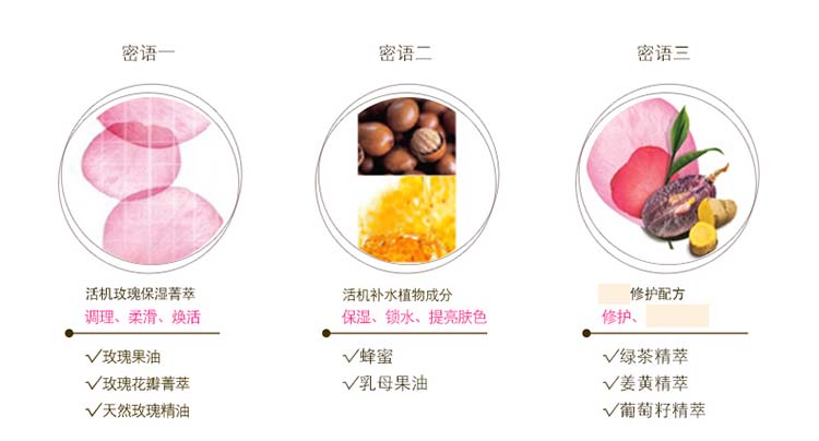 Jurlique/茱莉蔻玫瑰衡肤保湿乳液50ML