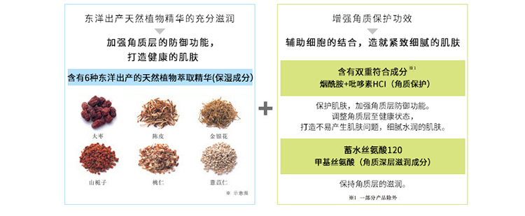 freeplus/芙丽芳丝纯白凝皙爽润化妆水130ML(清爽型）
