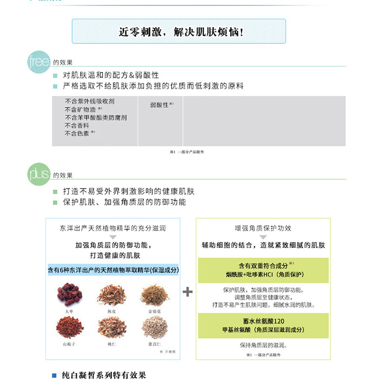 freeplus/芙丽芳丝澄净凝皙去角质调护精华液100ML