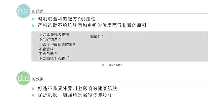 freeplus/芙丽芳丝纯白凝皙柔润化妆水130ML