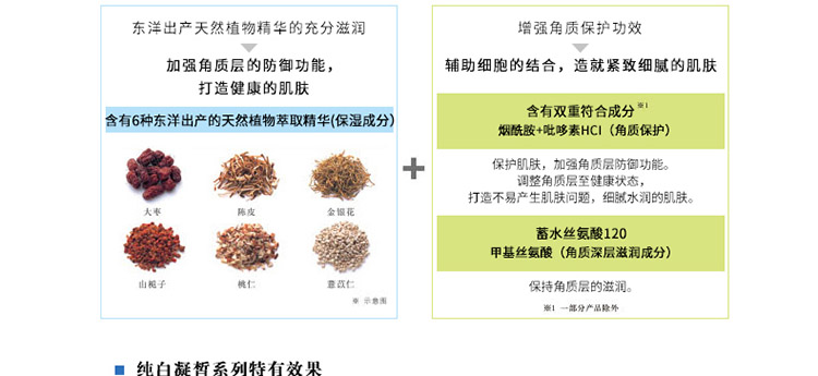 freeplus/芙丽芳丝纯白凝皙柔润化妆水130ML