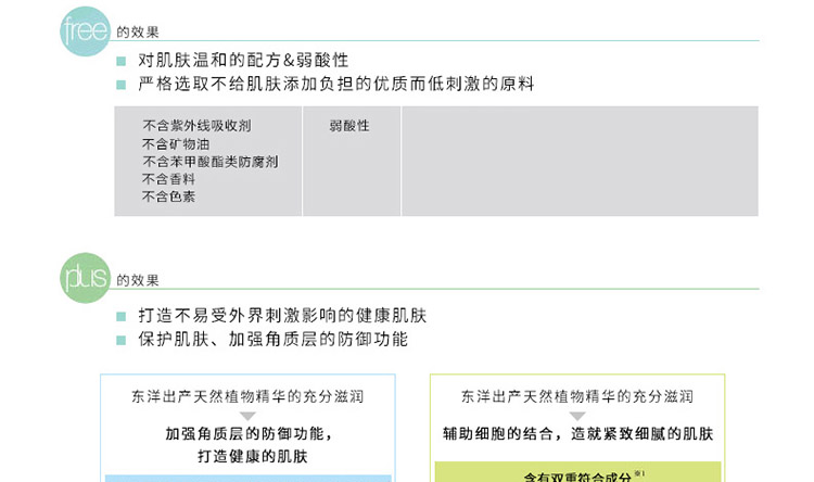 freeplus/芙丽芳丝纯白凝皙面膜27ML*6片