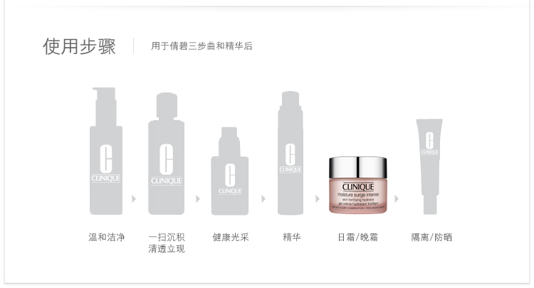 Clinique/倩碧水嫩保湿精华霜50ML