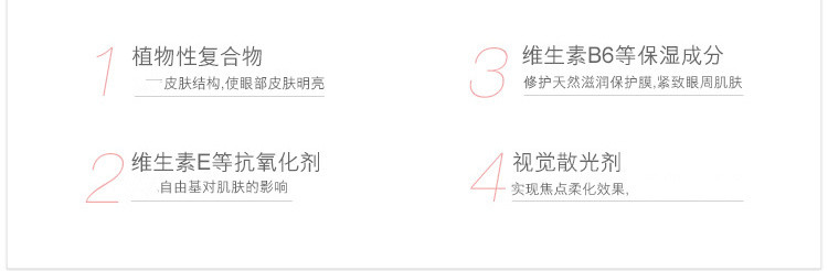 Clinique/倩碧眼部护理水凝霜15ML