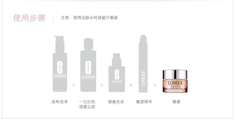 Clinique/倩碧眼部护理水凝霜15ML