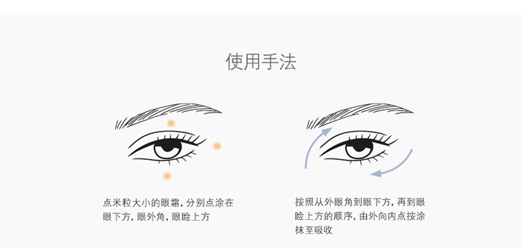 Estee Lauder/雅诗兰黛多效智妍蕴养眼霜15ml