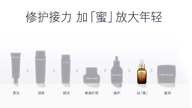 【19春夏】Estee Lauder/雅诗兰黛肌透修护面膜精萃蜜30ml