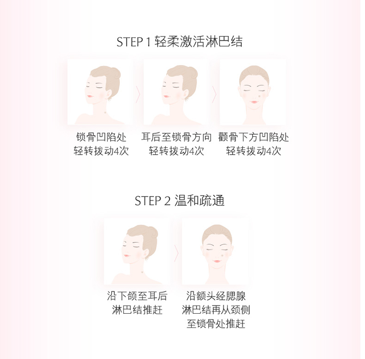 Estee Lauder/雅诗兰黛鲜活亮采红石榴四件套（泡沫洁面乳125ml+果萃水（滋润型）200ml+面霜50ml+晚霜50ml）包装更换以收到实物为准