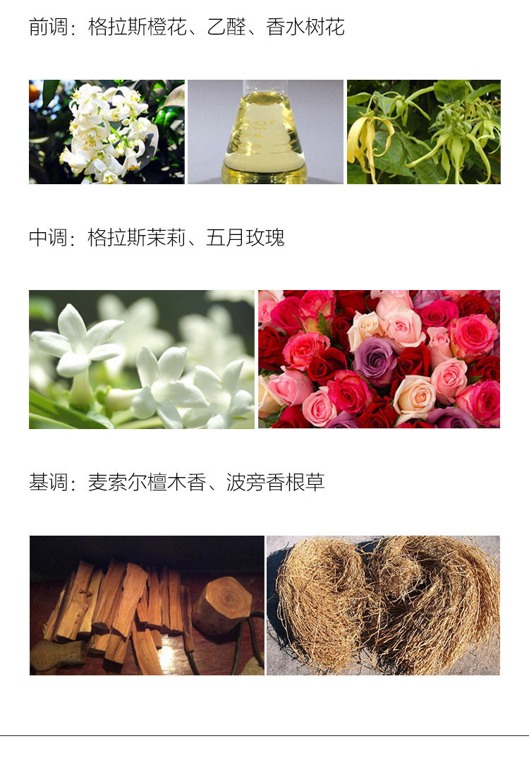 CHANEL/香奈儿 N°5五号香水 100ml
