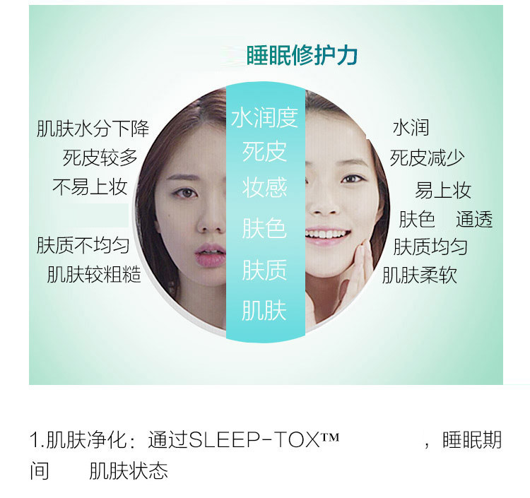 Laneige/兰芝夜间修护睡眠面膜70ML (新老包装随机发货)