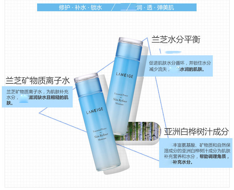 Laneige/兰芝保湿护肤四件套(保湿滋润洁颜膏150ML+水衡透润精华水200ML+水凝透润保湿乳120ML+夜间修护睡眠面膜70ML)