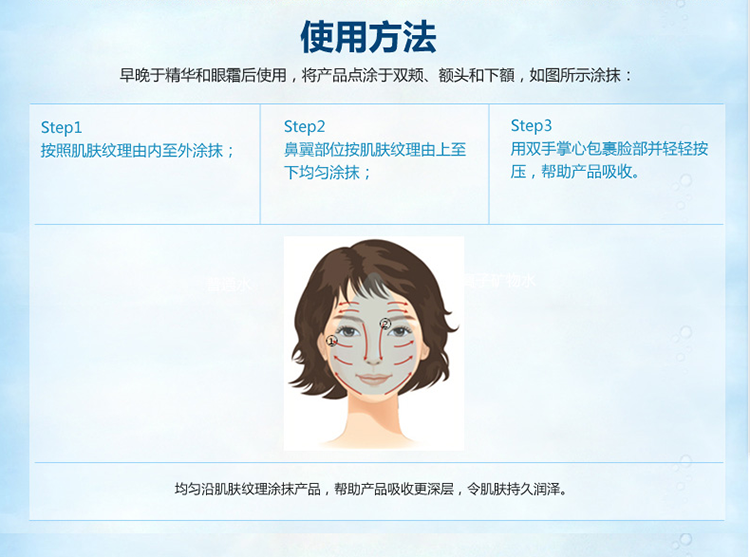 Laneige/兰芝新水酷特润三件套（乳霜50ML+精华露60ML+气垫粉凝霜15G*2 13#）