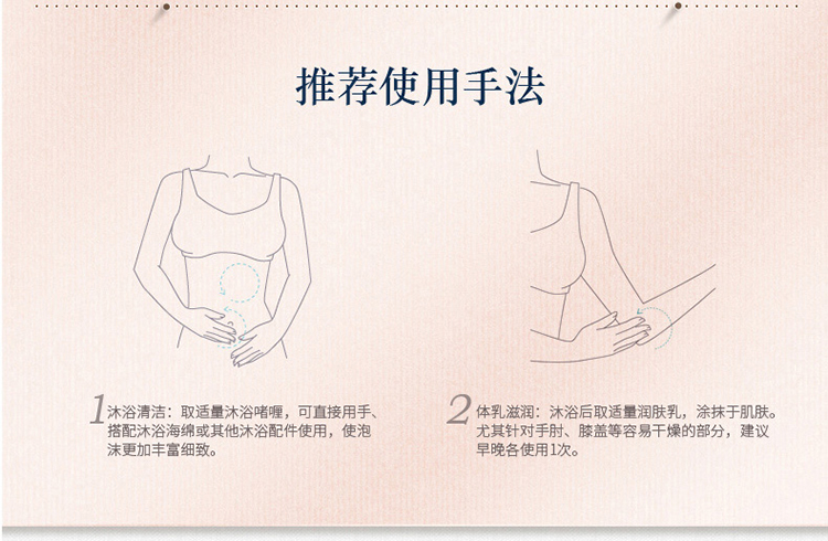 L'OCCITANE/欧舒丹甜蜜樱花沐浴手霜3件套（沐浴啫喱250ml+润肤露250ml+手霜30ml））