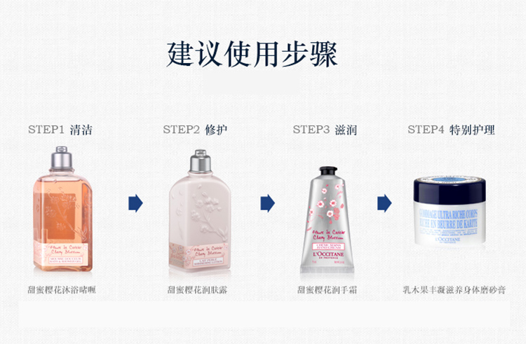 L'OCCITANE/欧舒丹甜蜜樱花润手霜75ml