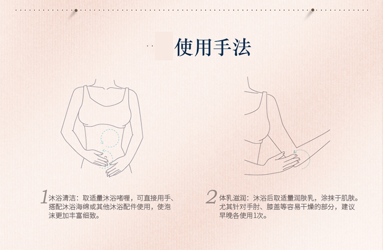 L'OCCITANE/欧舒丹甜蜜樱花身体套装(润肤露250ml+沐浴啫喱250ml)