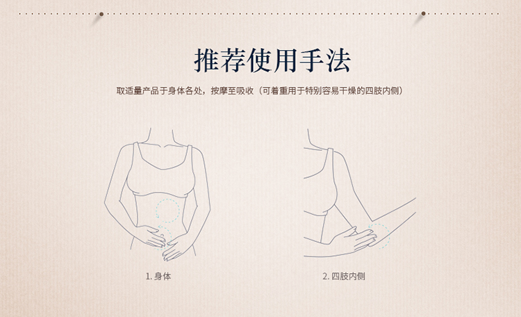 L'OCCITANE/欧舒丹乳木果身体套装(乳木果丰凝润肤露250ML+乳木果温和手部身体沐浴乳300ML）