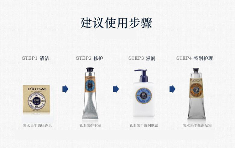 L'OCCITANE/欧舒丹乳木果身体套装(乳木果丰凝润肤露250ML+乳木果温和手部身体沐浴乳300ML）