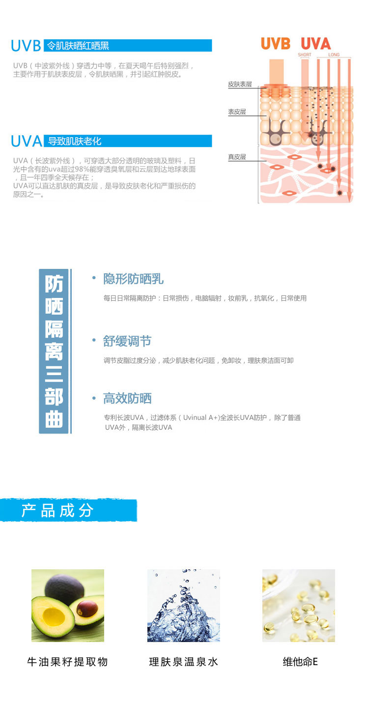 LA ROCHE-POSAY/理肤泉每日防晒隔离清透露SPF30+PA+++ 30ml