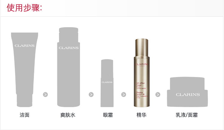 CLARINS/娇韵诗 塑颜/纤妍紧致精华露 50ml V脸精华 提拉紧致肌肤