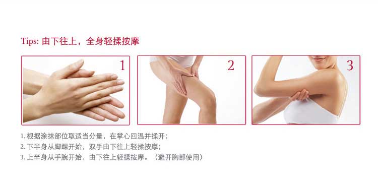 CLARINS/娇韵诗 纤体精华乳 400ml 第六代红魔晶 提拉紧致