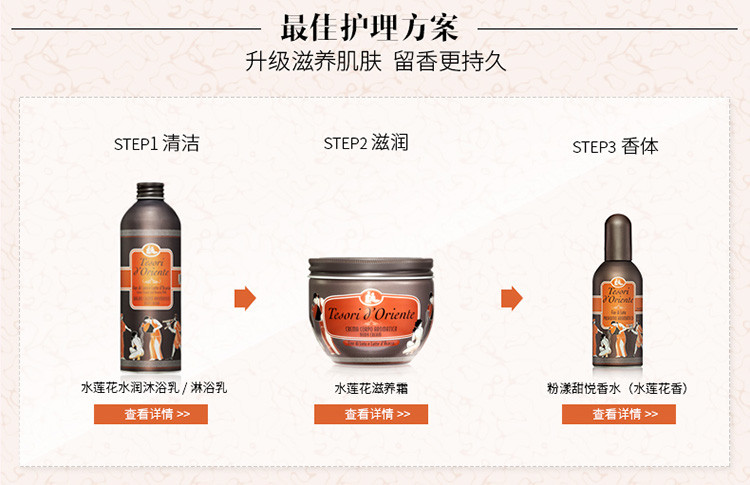 Tesori D’oriente/东方宝石水莲花香水滋养霜300ml