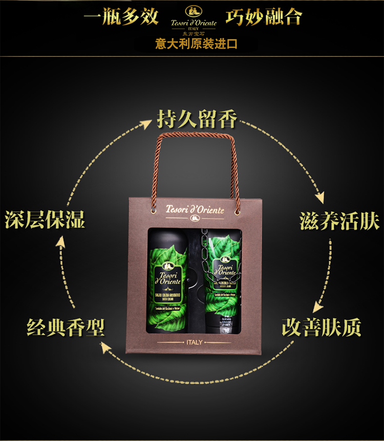 Tesori D’oriente/东方宝石香根草绅士礼盒500ml+250ml