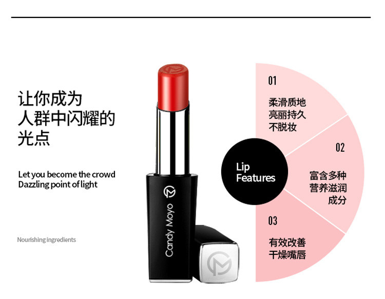 Candy Moyo/膜玉 快干环保 国足红 光影边界口红甲油礼包（指甲油8ml*2+口红4g+美甲工具）