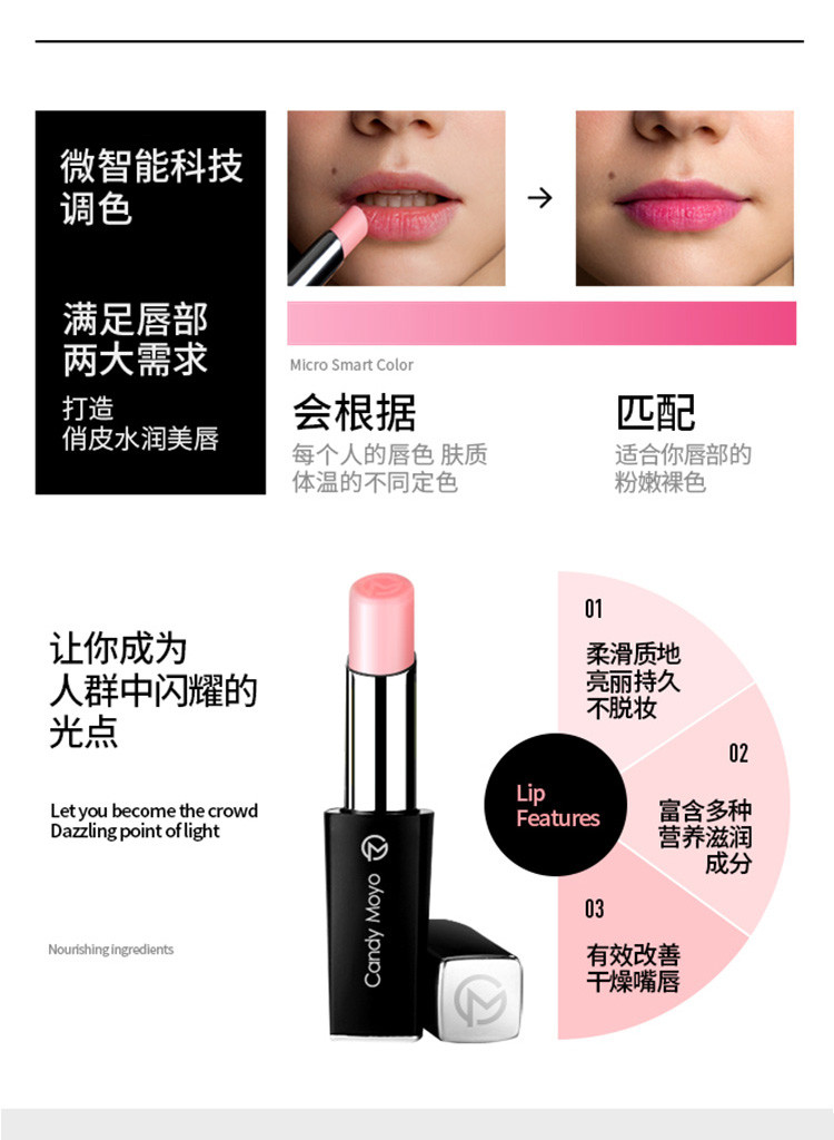 Candy Moyo/膜玉 水性可撕 国足红 都市丽影口红甲油礼包（指甲油8ml*2+口红4g+美甲工具）