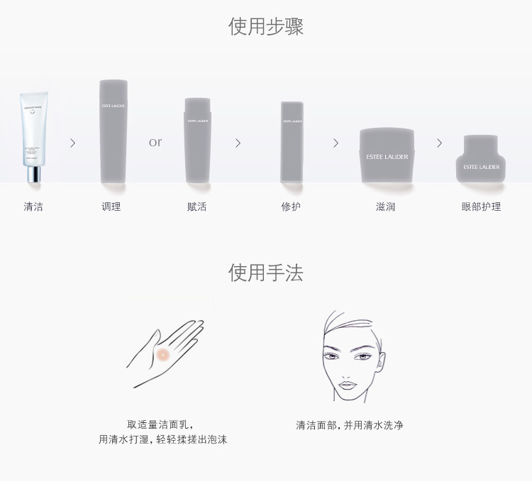 Estee Lauder/雅诗兰黛晶透净颜洁面乳125ML