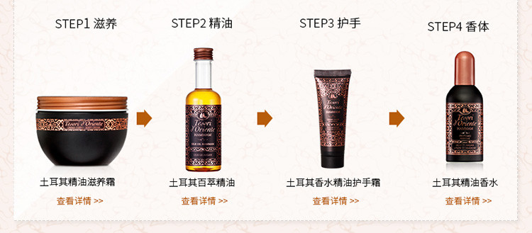 Tesori D’oriente/东方宝石精油沐浴乳500ml