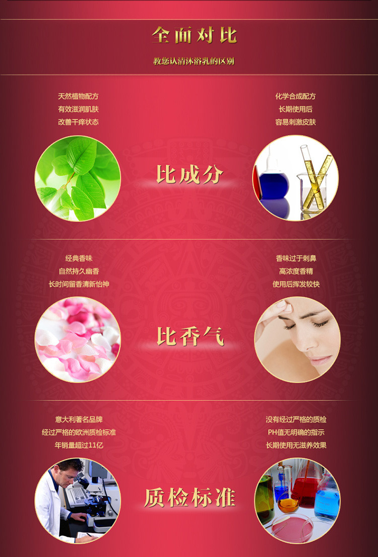 Tesori D’oriente/东方宝石龙花香紧致沐浴乳500ml