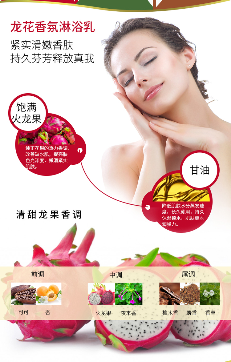 Tesori D’oriente/东方宝石香根草龙花琥珀淋浴露3支装250ml*3