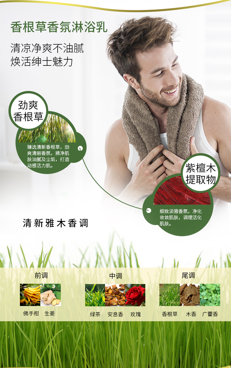 Tesori D’oriente/东方宝石香根草龙花琥珀淋浴露3支装250ml*3