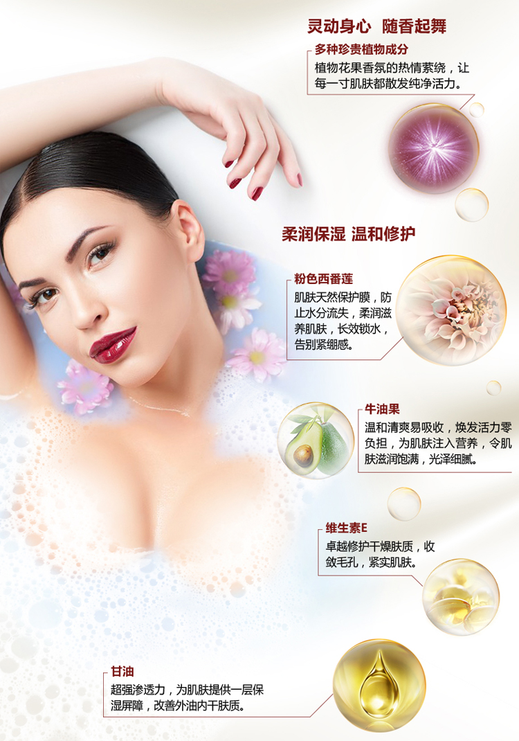 Tesori D’oriente/东方宝石柔肤锁水非洲风情沐浴乳500ml